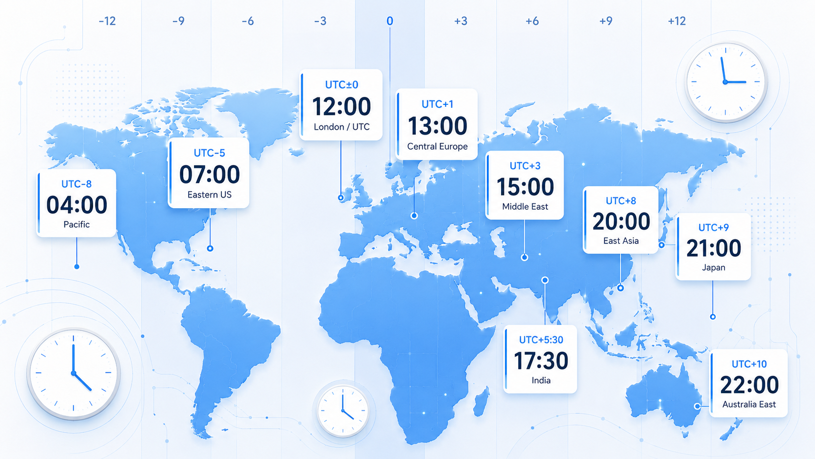 free world map time zones